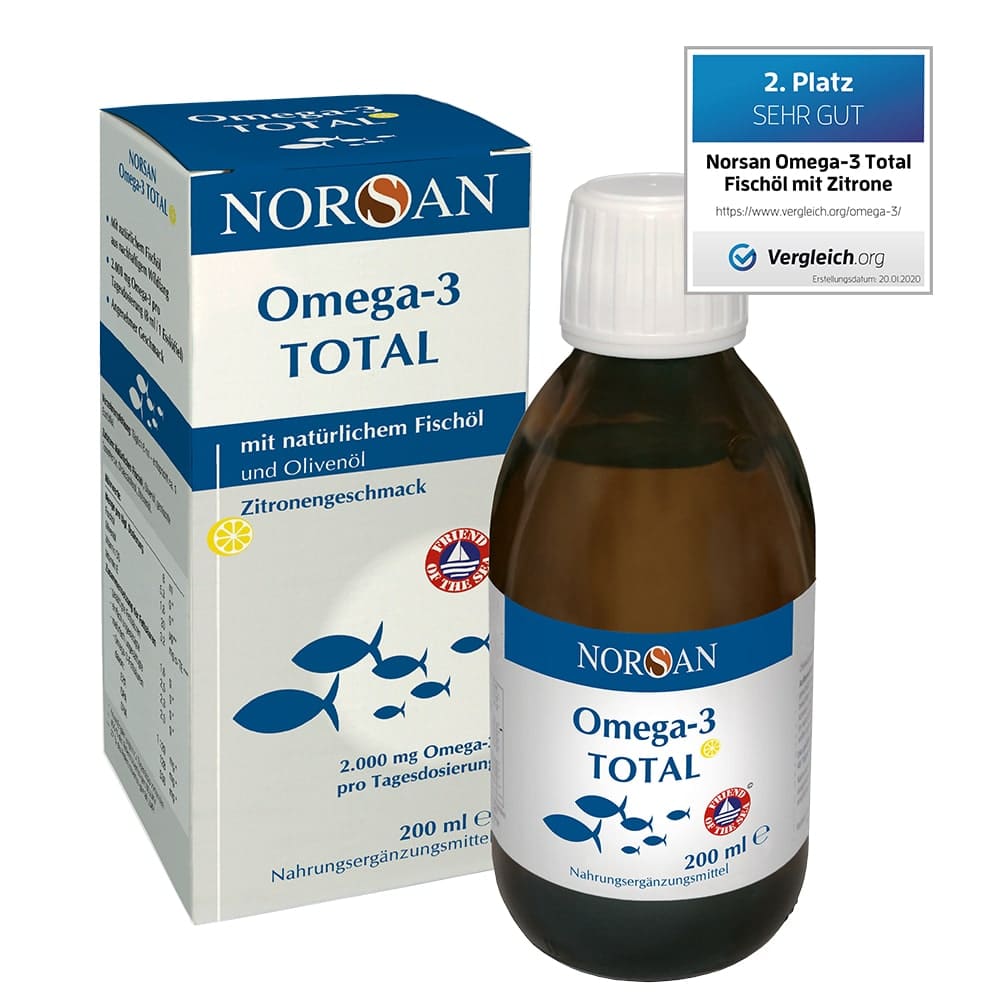 NORSAN-Total-Z